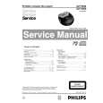 PHILIPS AZT9505 Manual de Servicio