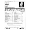PHILIPS 170b Manual de Servicio