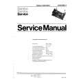 PHILIPS V6650 Manual de Servicio