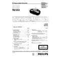 PHILIPS AZ8050 Manual de Servicio