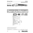 PHILIPS DVD733/001/021/051 Manual de Servicio