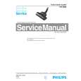 PHILIPS HR6988 Manual de Servicio