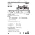 PHILIPS MX999 Manual de Servicio
