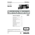 PHILIPS FWC785 Manual de Servicio