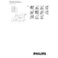 PHILIPS GC1408/02 Manual de Usuario