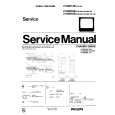 PHILIPS 21GR2550 Manual de Servicio