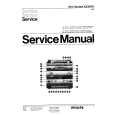 PHILIPS AS9400 Manual de Servicio