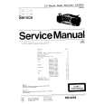 PHILIPS AZ8304 Manual de Servicio