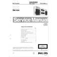 PHILIPS FWC280 Manual de Servicio