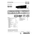 PHILIPS DVD711/751 Manual de Servicio