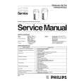 PHILIPS HD4522 Manual de Servicio