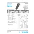 PHILIPS HQ5860A Manual de Servicio