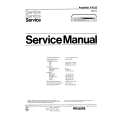 PHILIPS F4132 Manual de Servicio