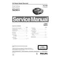PHILIPS AZ1008 Manual de Servicio