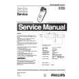 PHILIPS HS84OB Manual de Servicio