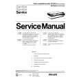 PHILIPS N170043 Manual de Servicio