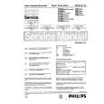 PHILIPS VR685 Manual de Servicio