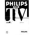 PHILIPS 29PT822B/13 Manual de Usuario