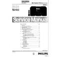 PHILIPS FW14 Manual de Servicio