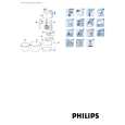 PHILIPS HR1564/00 Manual de Usuario