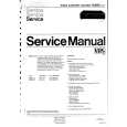 PHILIPS 86SB5 Manual de Servicio