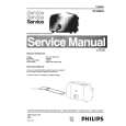 PHILIPS HD4860A Manual de Servicio