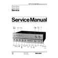 PHILIPS 22AH68672 Manual de Servicio