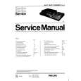 PHILIPS 22AH967 Manual de Servicio