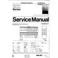 PHILIPS 41CE8746 Manual de Servicio