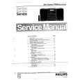 PHILIPS FW26 Manual de Servicio