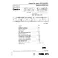 PHILIPS 22DC459 Manual de Servicio