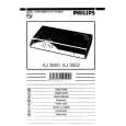 PHILIPS AJ3600/00 Manual de Usuario