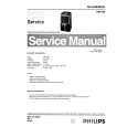 PHILIPS HR4165 Manual de Servicio