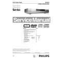 PHILIPS DVD612/021 Manual de Servicio