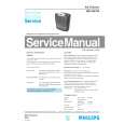 PHILIPS HR4347A Manual de Servicio