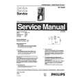 PHILIPS HD7262E Manual de Servicio