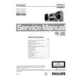 PHILIPS FW391C Manual de Servicio