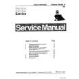 PHILIPS ANUBIS A/AB Manual de Servicio