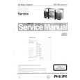 PHILIPS MC156 Manual de Servicio