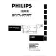 PHILIPS M875 Manual de Usuario