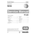 PHILIPS AX7201 Manual de Servicio