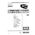 PHILIPS AZ1202 Manual de Servicio