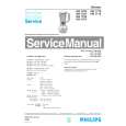 PHILIPS HR1701 Manual de Servicio