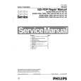 PHILIPS S42AX-XD02 Manual de Servicio