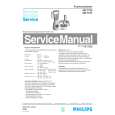 PHILIPS HR7725 Manual de Servicio