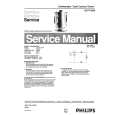 PHILIPS HD7418A Manual de Servicio