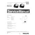 PHILIPS HD4413 Manual de Servicio