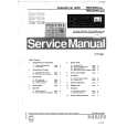 PHILIPS 79DC304 Manual de Servicio