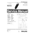 PHILIPS HQ5815A Manual de Servicio