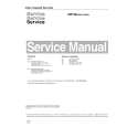 PHILIPS VR130/02/0739/58 Manual de Servicio